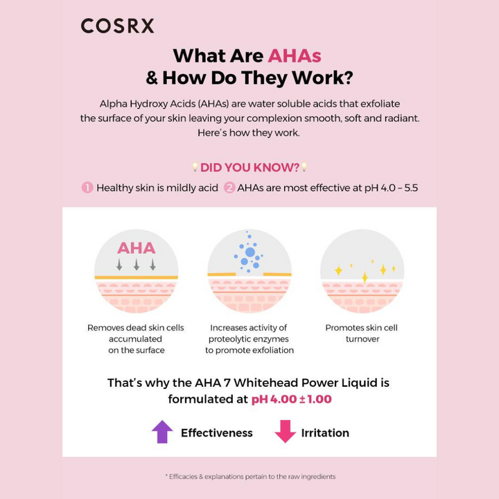 COSRX_AHA_7_Whitehead_Power_Liquid_how do they work