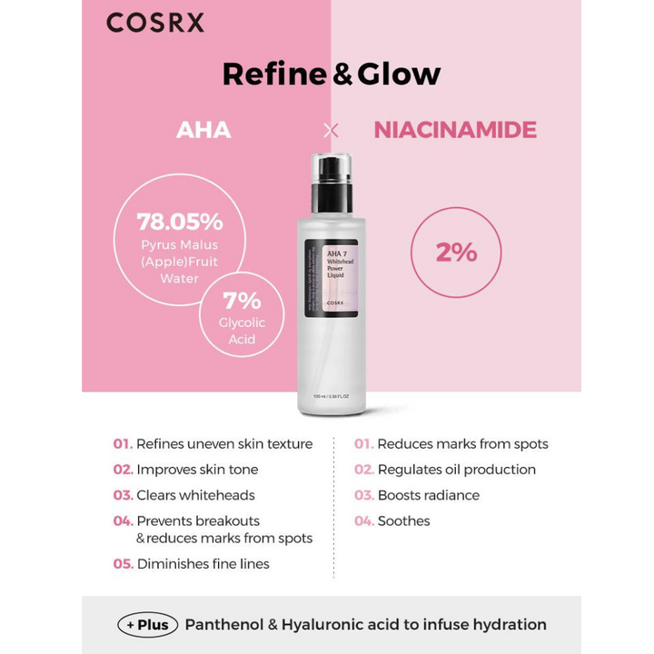 COSRX AHA 7 Whitehead Power Liquid ingredients