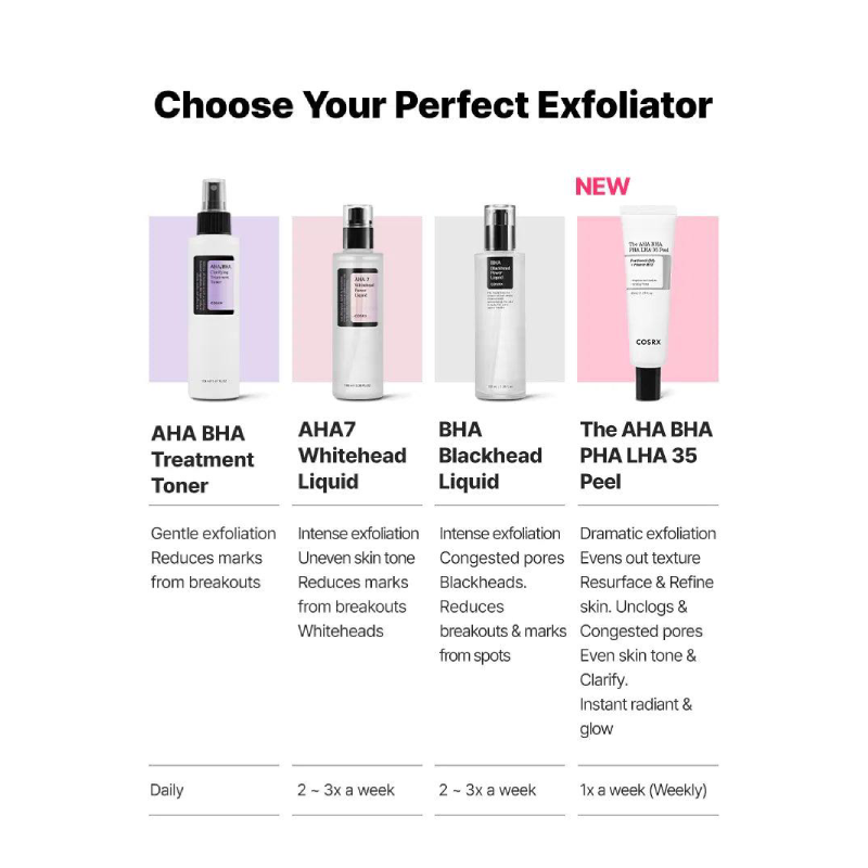 COSRX AHA/BHA Clarifying Treatment Toner pairs well with