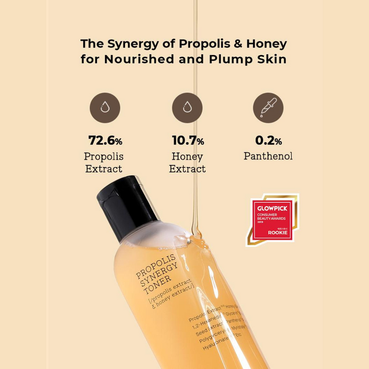 COSRX Propolis Synergy Toner Ingredients