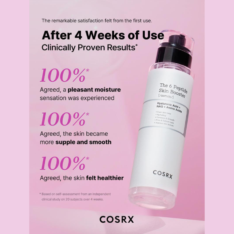 COSRX The 6 Peptide Skin Booster Serum 150ml results
