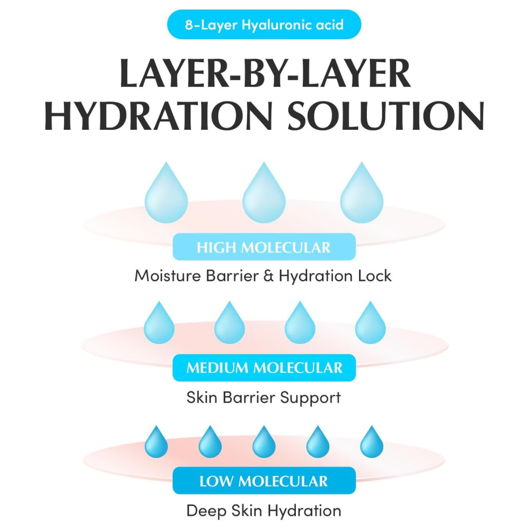 EQQUALBERRY Swimming Pool Hydration Duo