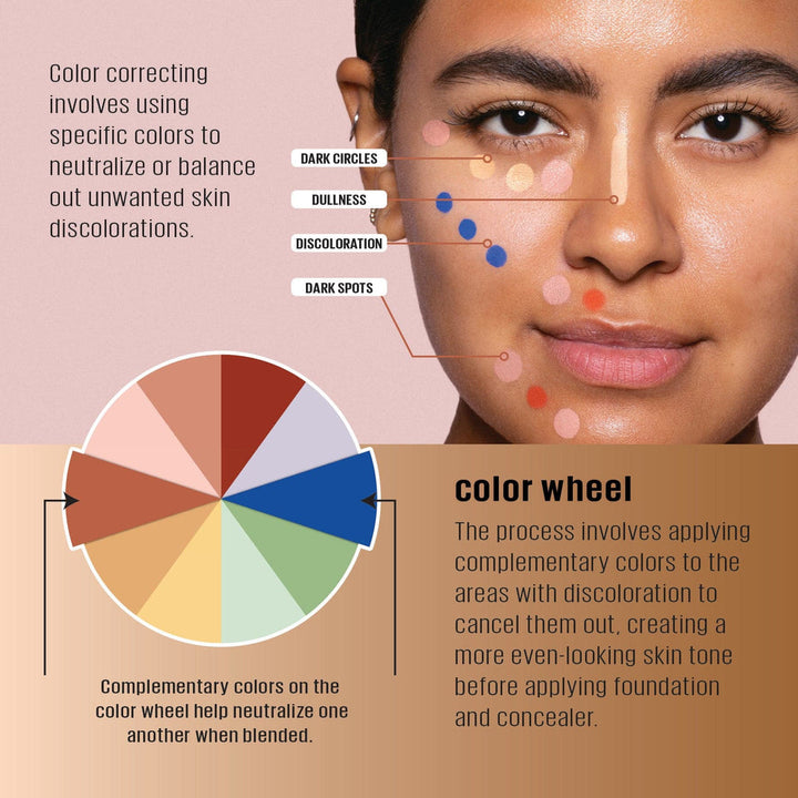 LA Girl PRO Conceal HD Concealer