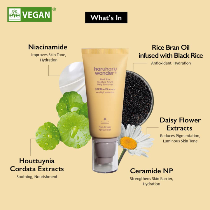 Haruharu Wonder Black Rice Moisture Airyfit Daily Sunscreen Unscented 50ml what is in it