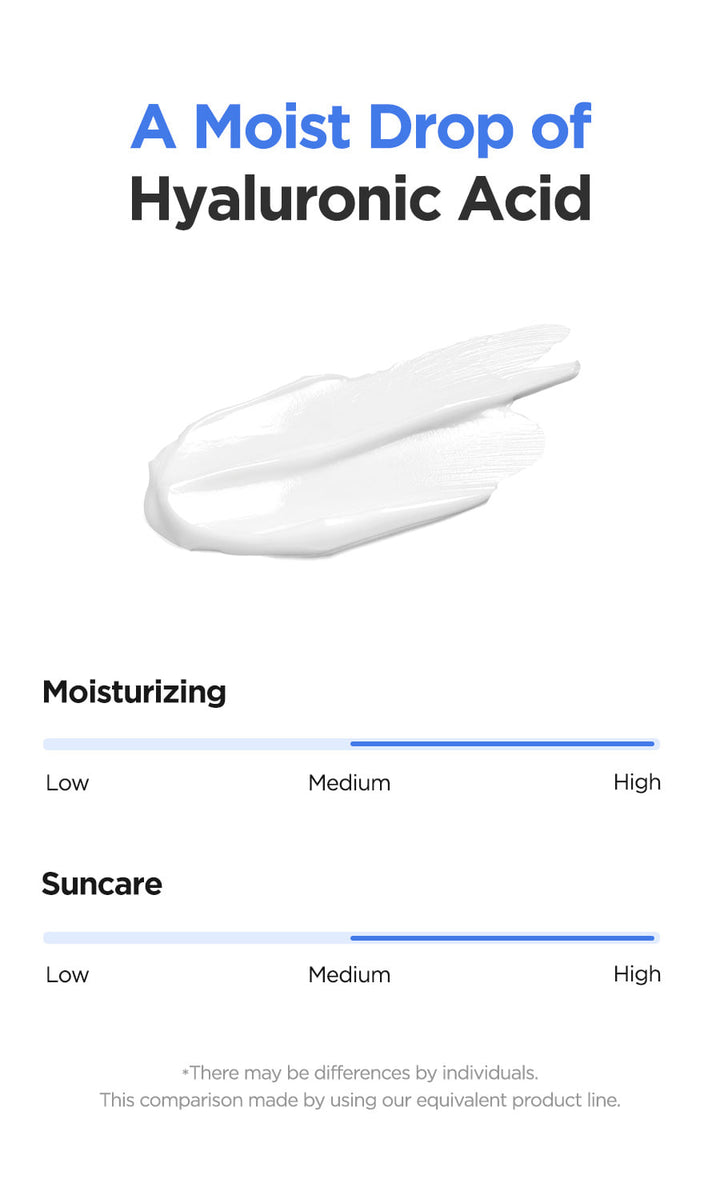Isntree Hyaluronic Acid Watery Sun Gel 50ml skin absorption