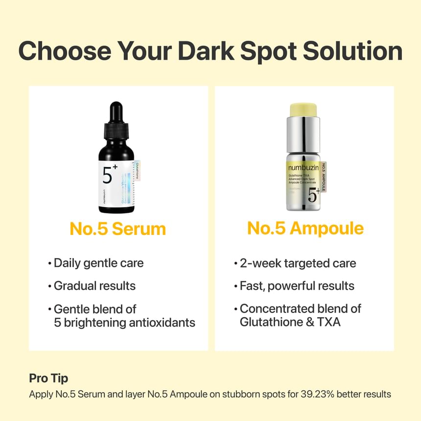 Numbuzin No.5 Glutathione TXA Advanced Dark Spot Ampoule Concentrate (10g+0.7g)
