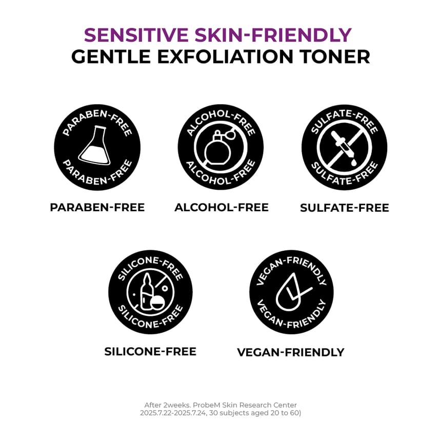 Jumiso Niacinamide 2+ Pore Smoothing Toner 205ml