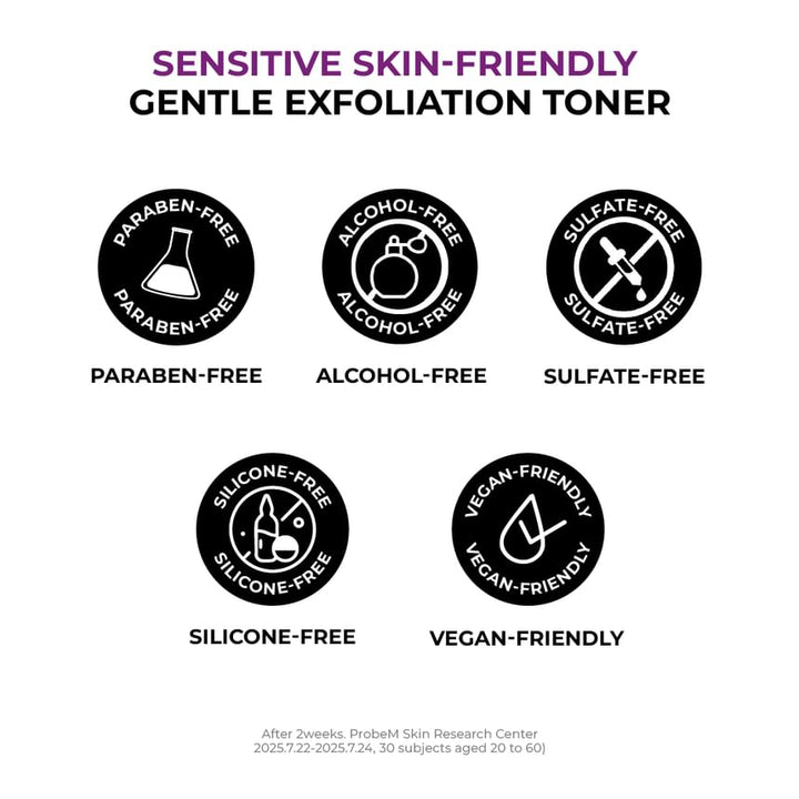 Jumiso Niacinamide 2+ Pore Smoothing Toner 205ml