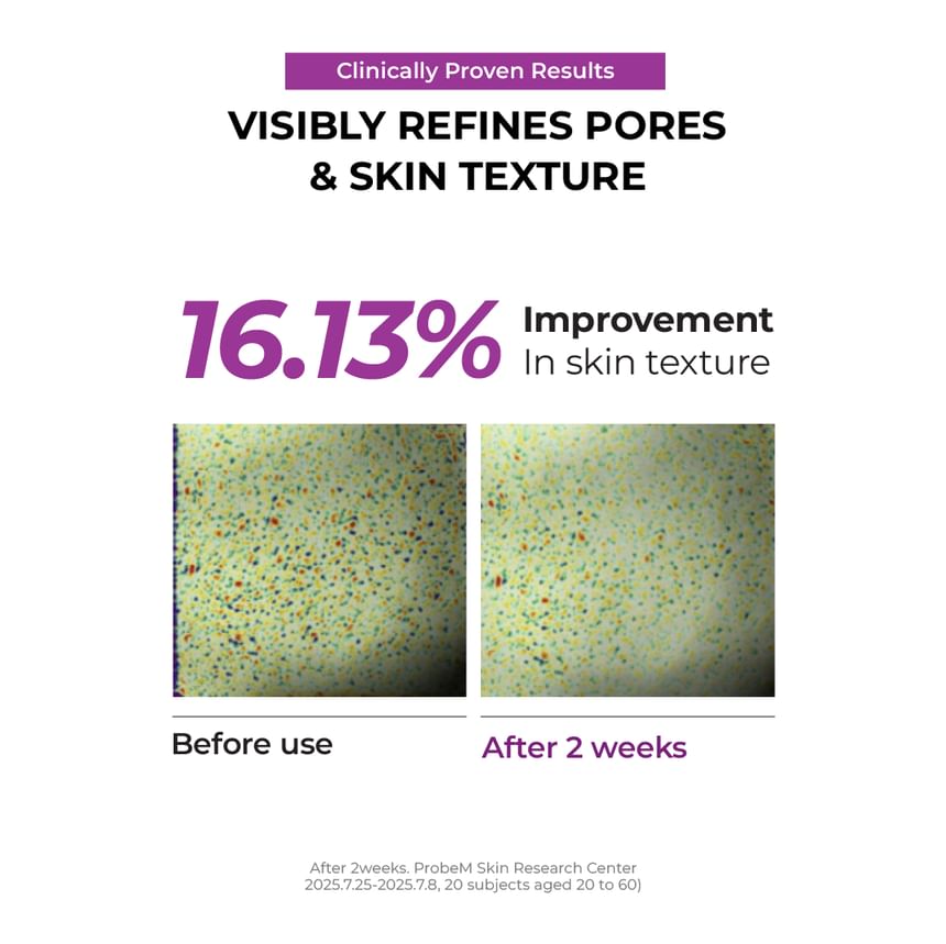 Jumiso Niacinamide 2+ Pore Smoothing Toner 205ml