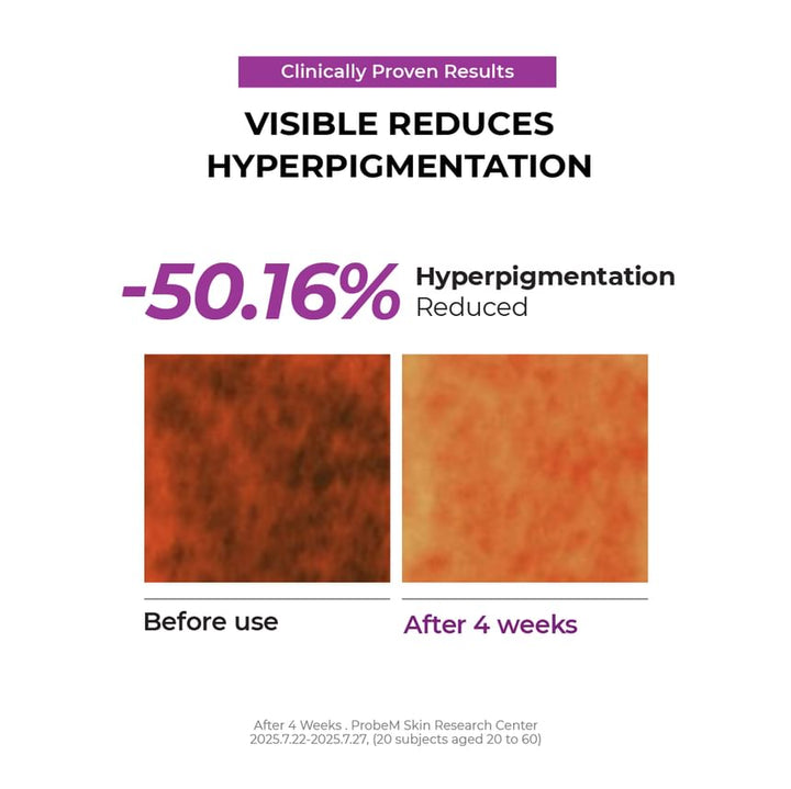 Jumiso Niacinamide 5 + Overnight Cream 50ml