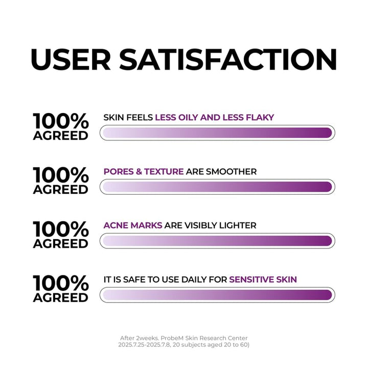 Jumiso Niacinamide 2 + Oil Control Cream 80ml