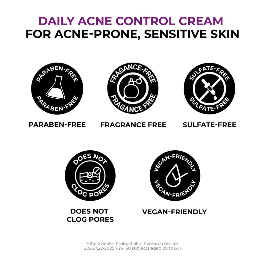 Jumiso Niacinamide 2 + Oil Control Cream 80ml