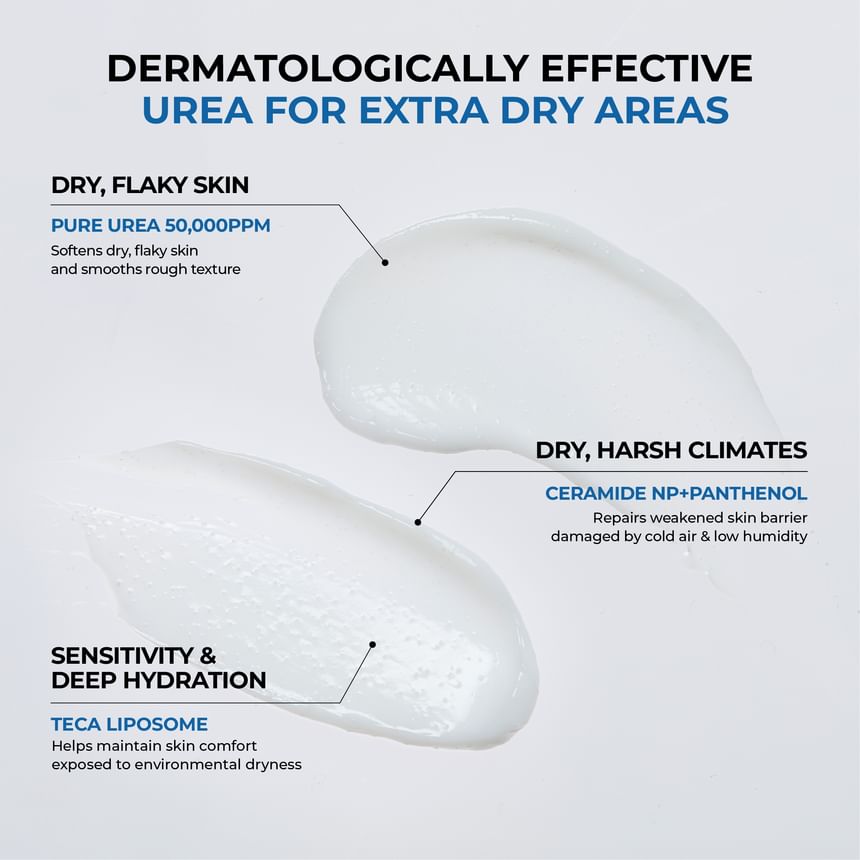 Jumiso  Urea 5 Intensive Moisture Cream 80ml