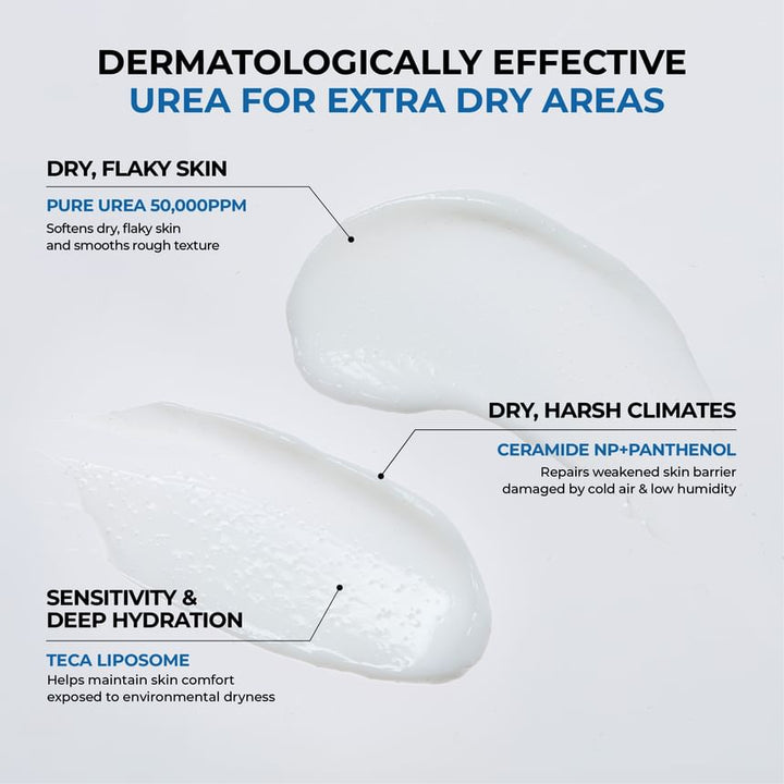 Jumiso  Urea 5 Intensive Moisture Cream 80ml