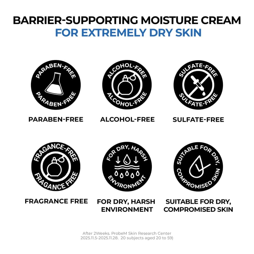 Jumiso  Urea 5 Intensive Moisture Cream 80ml