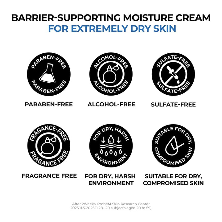 Jumiso  Urea 5 Intensive Moisture Cream 80ml