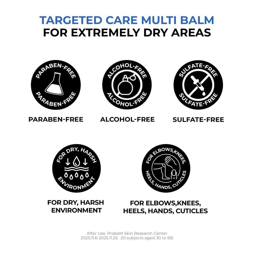 Jumiso Urea 9.9 Intensive Multi Balm 50ml