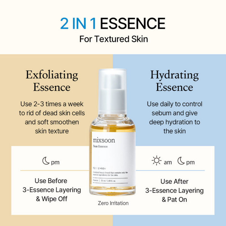 Mixsoon Bean Essence 50ml what it does 3