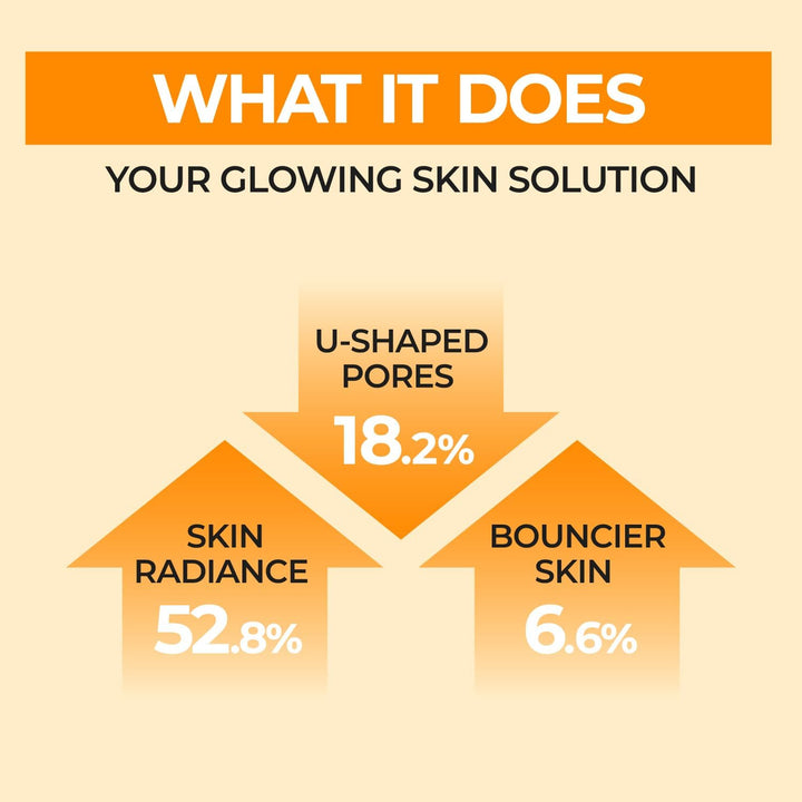 Numbuzin No.3 Super Glowing Essence Toner 200ml what it does