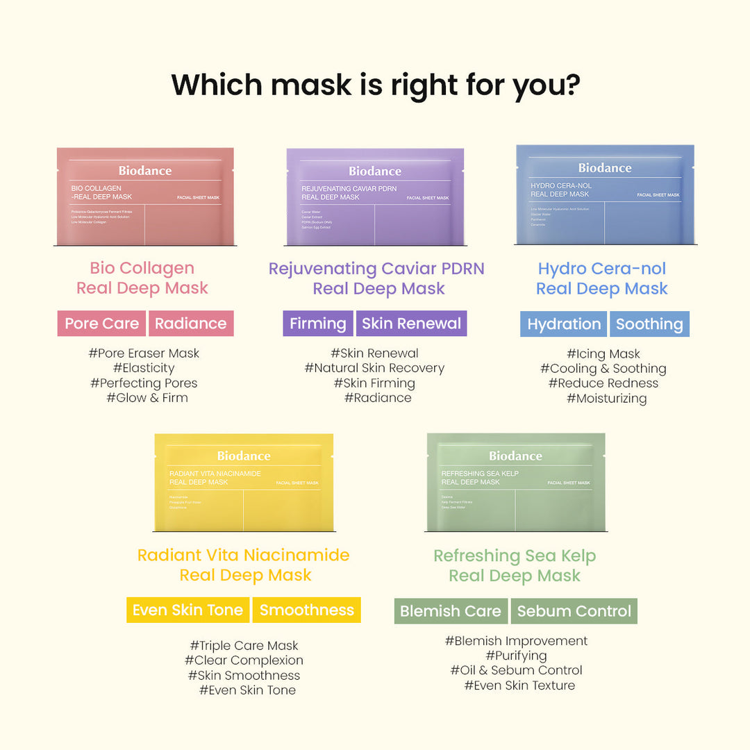 Biodance Rejuvinating Caviar PDRN Real Deep Mask 4 Pc Pack