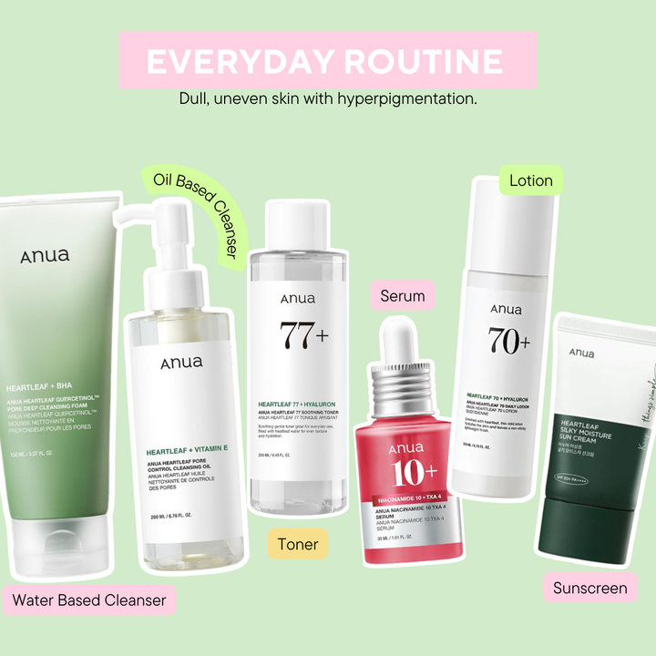 Everyday Routine for Dull/Uneven Skin