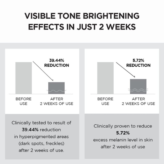 SKIN1004 Madagascar Centella Tone Brightening Capsule Cream 75ml results