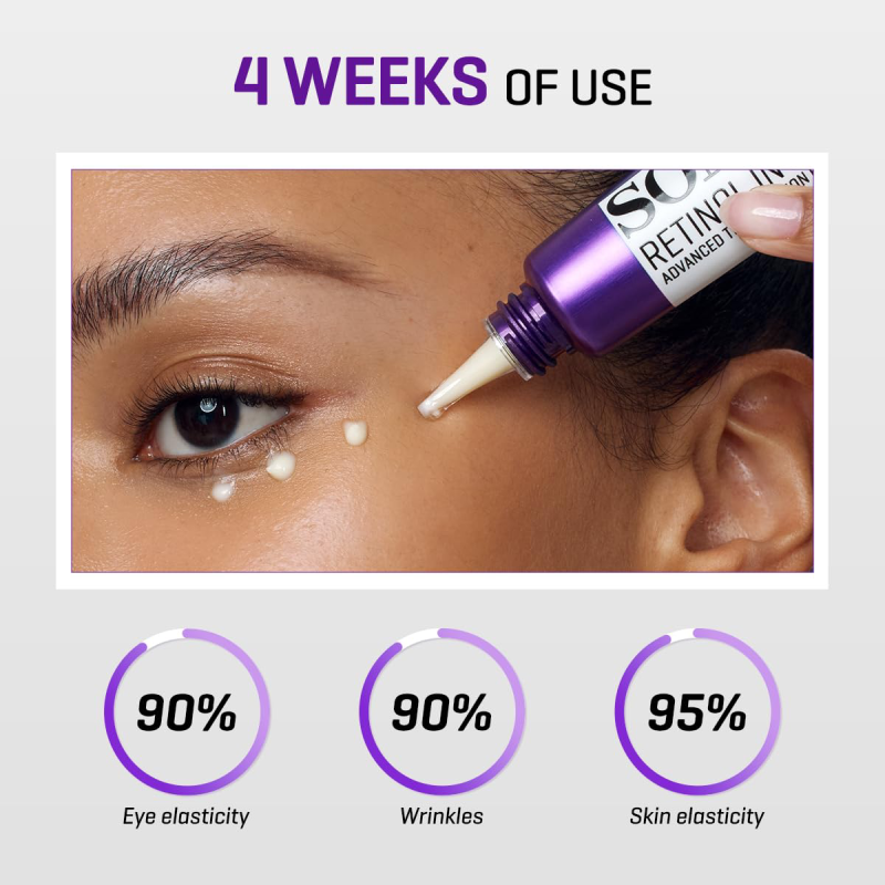 SOME BY MI Retinol Intense Adavanced Triple Action Eye Cream 30ml what it deos