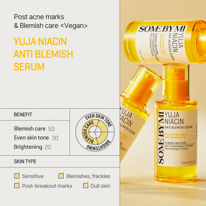 SOME BY MI  YUJA NIACIN ANTI-BLEMISH SERUM 50ml what it does