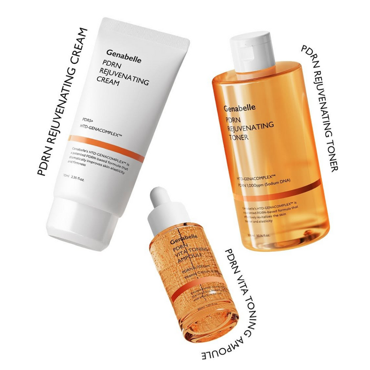 Genabelle PDRN Daily Routine