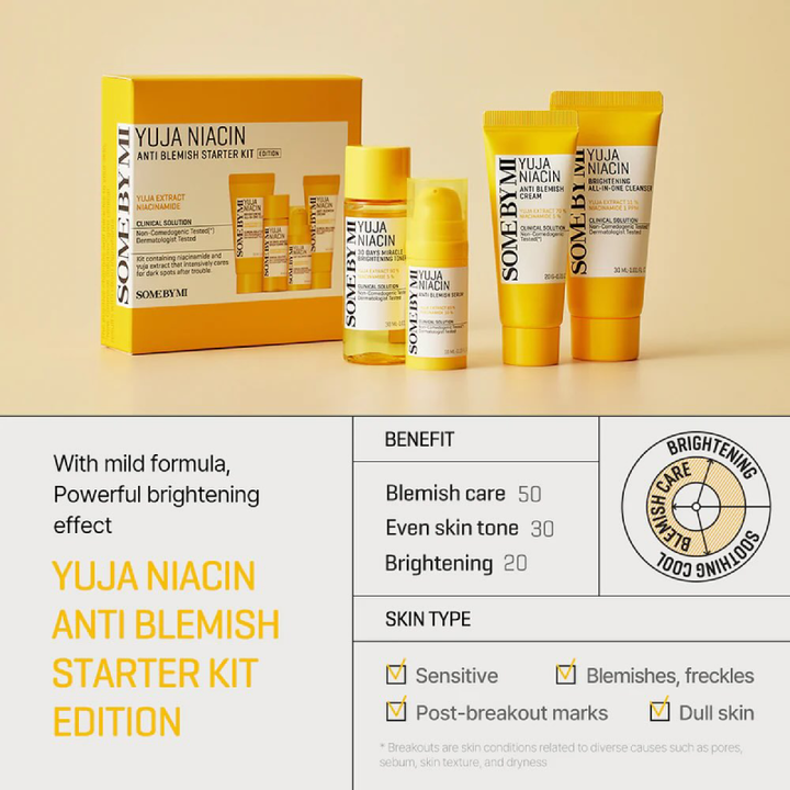 Yuja Niacin 30 Days Anti Blemish Starter Kit  what it does