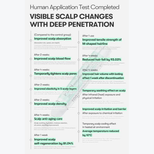 VT Cosmetics PDRN Reedle Shot Hair Ampoule 100dl