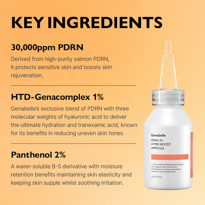 Genabelle PDRN 3% Hyper Boost Ampoule 40ml