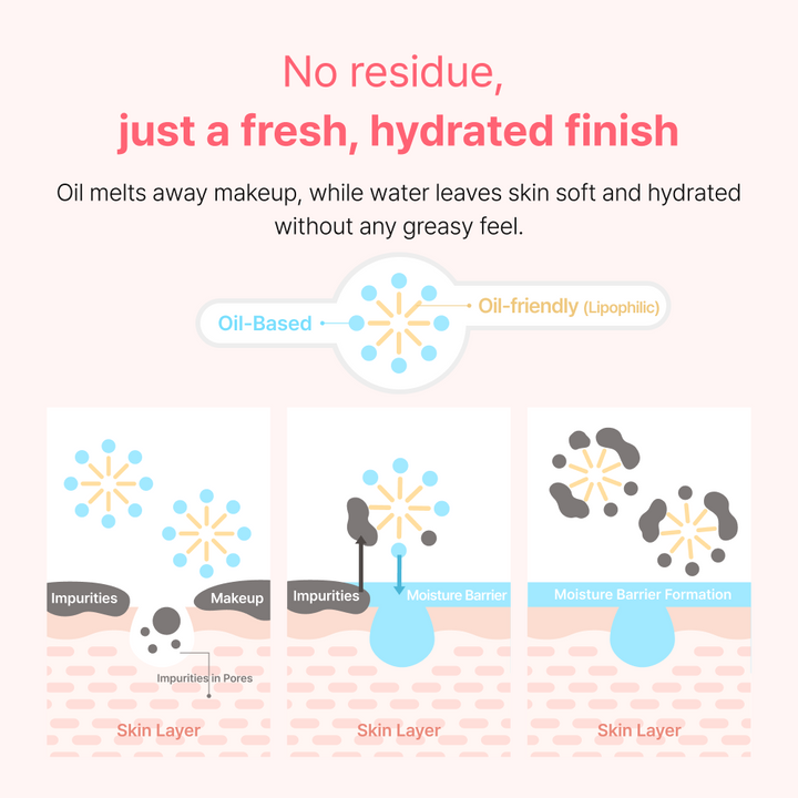 Heimish All Clean Makeup Remover 120ml