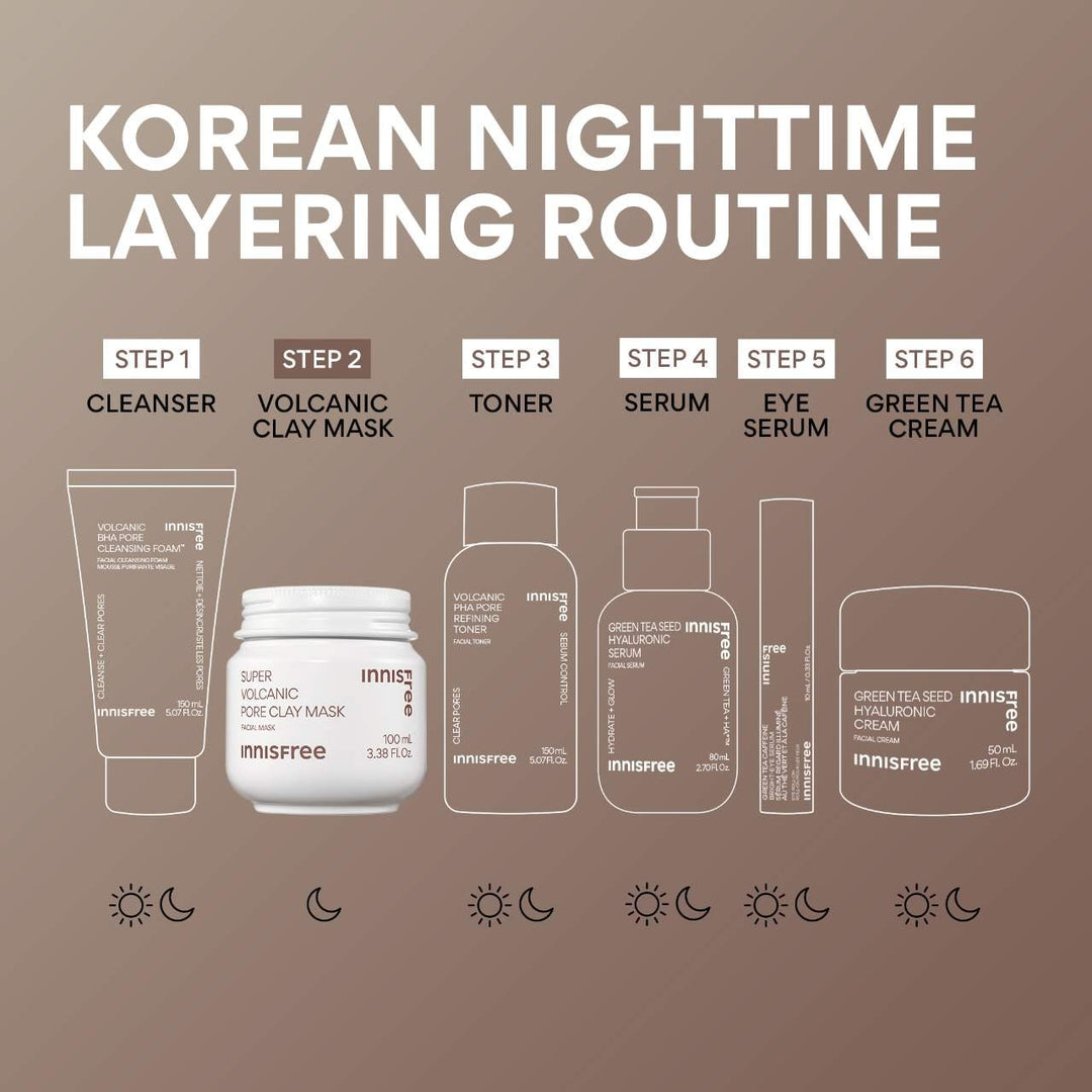 Innisfree Super Volcanic Pore Clearing Clay Mask 100ml